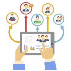 Management (General)